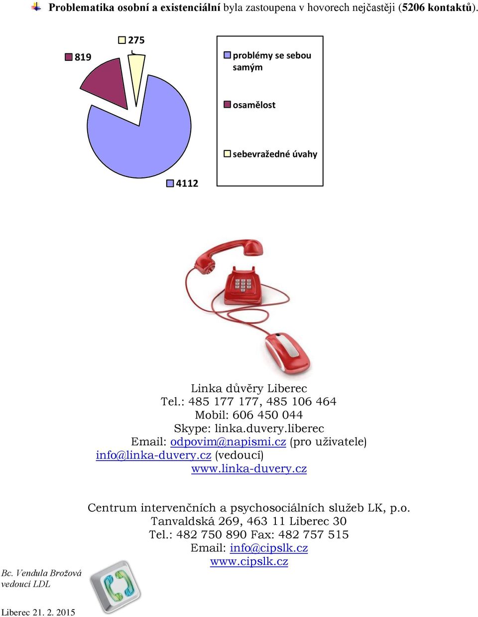 : 485 177 177, 485 106 464 Mobil: 606 450 044 Skype: linka.duvery.liberec Email: odpovim@napismi.cz (pro uživatele) info@linka-duvery.