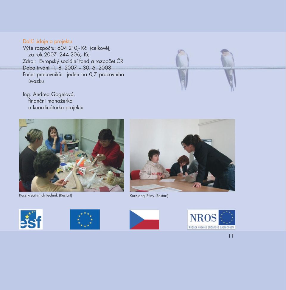 2008 Počet pracovníků: jeden na 0,7 pracovního úvazku Ing.