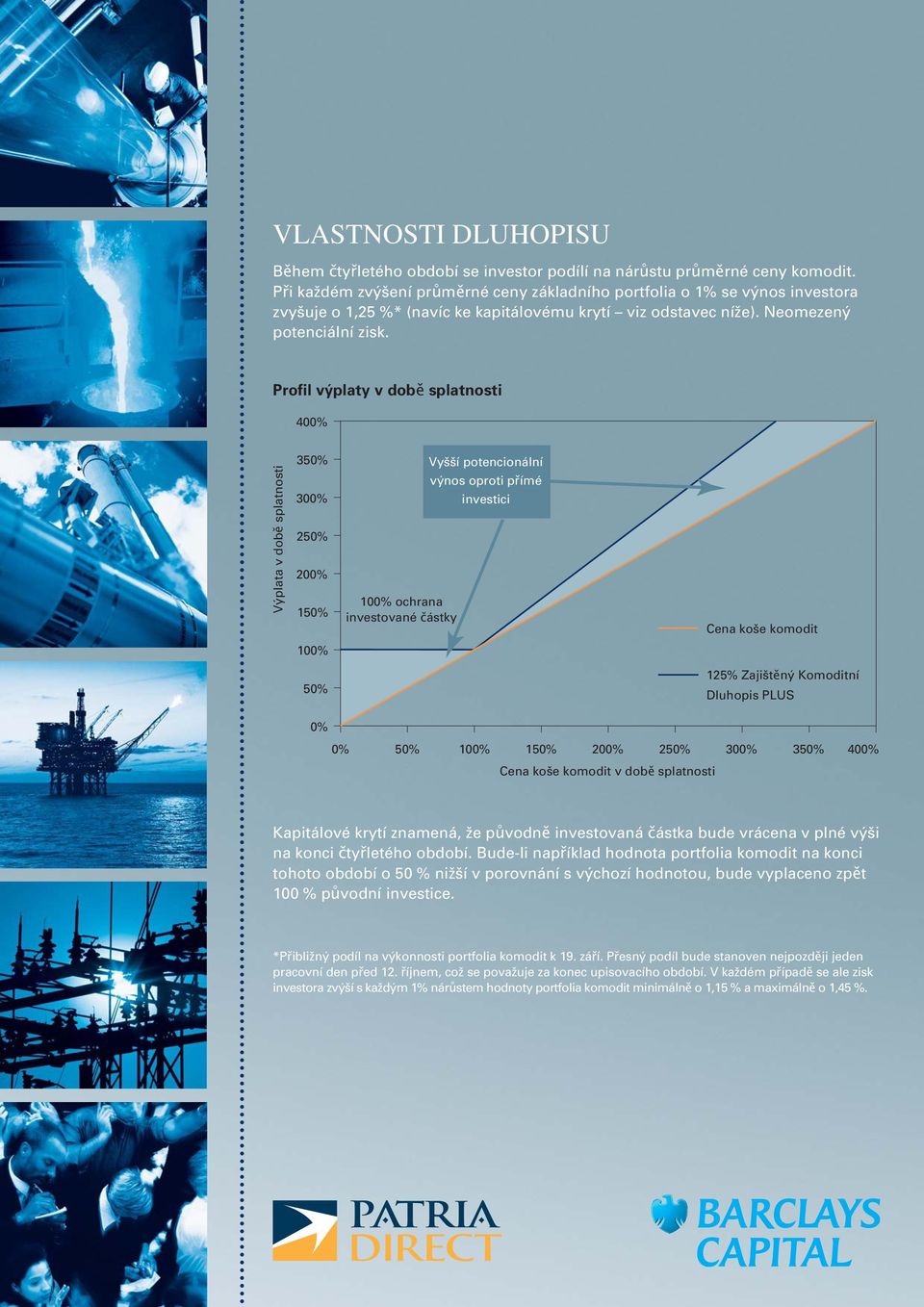 Profil výplaty v době splatnosti 400% Výplata v době splatnosti 350% 300% 250% 200% 150% 100% ochrana investované částky Vyšší potencionální výnos oproti přímé investici Cena koše komodit 100% 50%