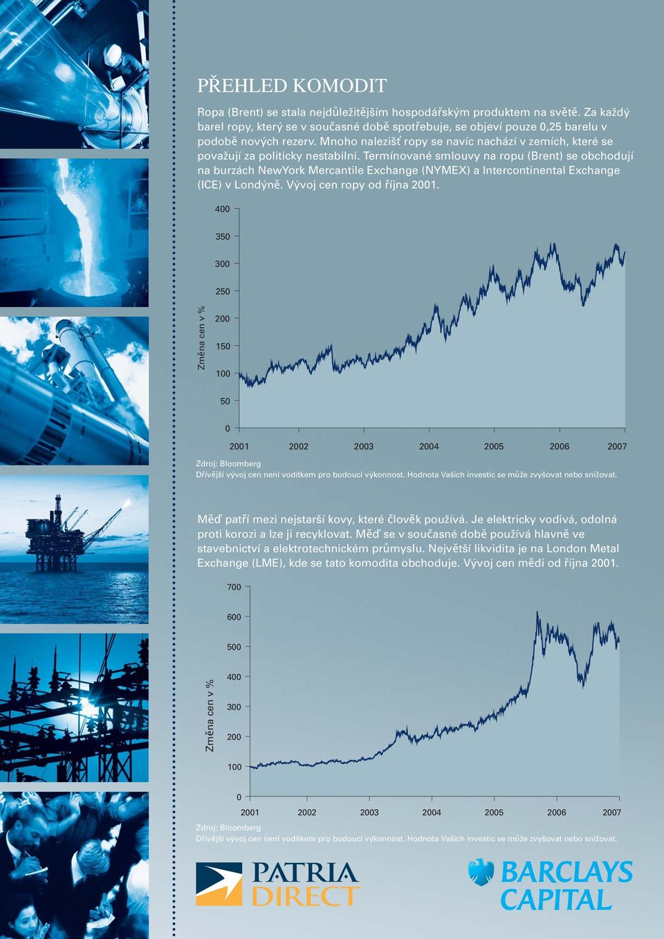 Termínované smlouvy na ropu (Brent) se obchodují na burzách NewYork Mercantile Exchange (NYMEX) a Intercontinental Exchange (ICE) v Londýně. Vývoj cen ropy od října 2001.