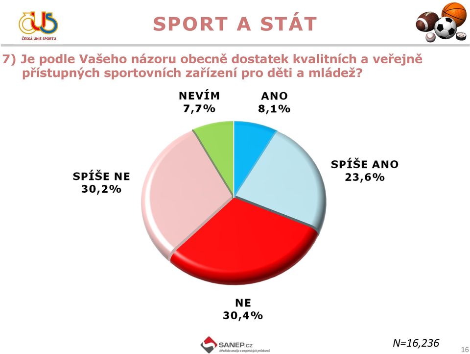 veřejně přístupných