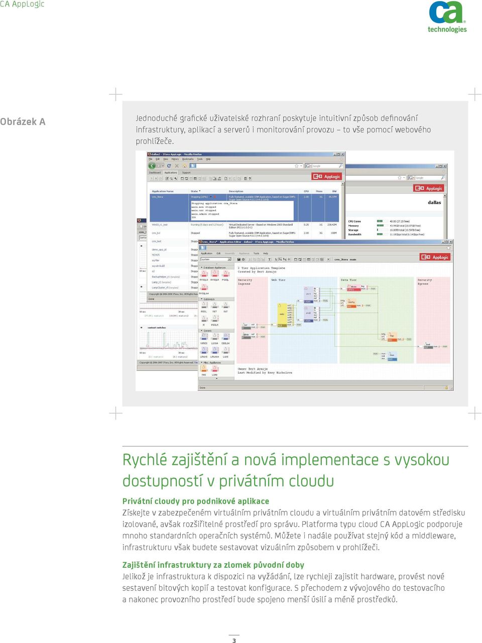 středisku izolované, avšak rozšiřitelné prostředí pro správu. Platforma typu cloud CA AppLogic podporuje mnoho standardních operačních systémů.