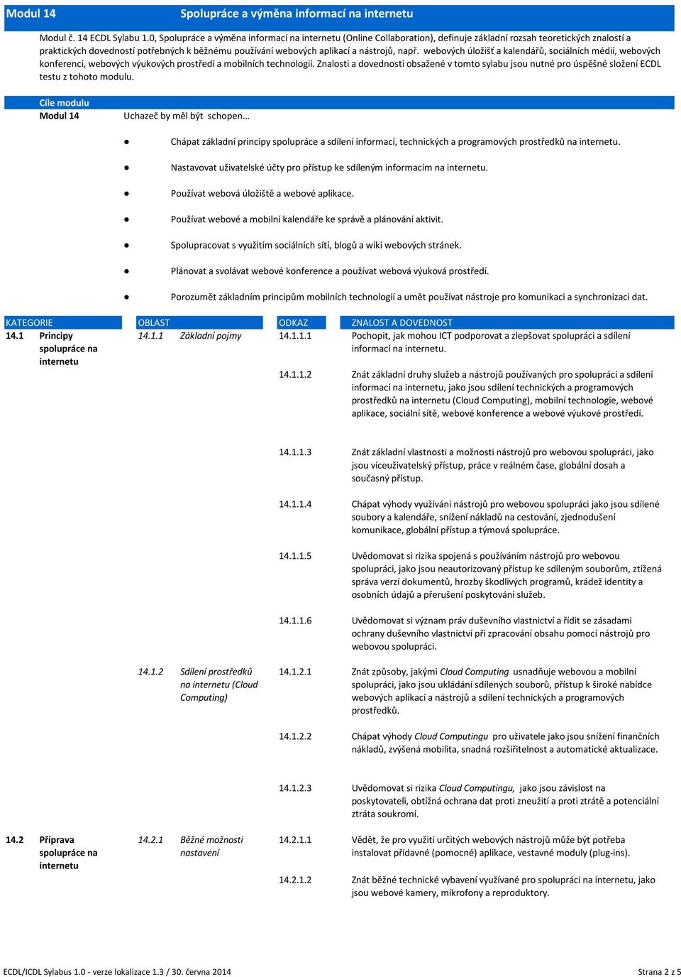 webových úložišť a kalendářů, sociálních médií, webových konferencí, webových výukových prostředí a mobilních technologií.