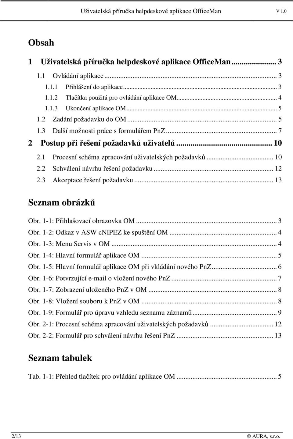 .. 12 2.3 Akceptace řešení požadavku... 13 Seznam obrázků Obr. 1-1: Přihlašovací obrazovka OM... 3 Obr. 1-2: Odkaz v ASW cnipez ke spuštění OM... 4 Obr. 1-3: Menu Servis v OM... 4 Obr. 1-4: Hlavní formulář aplikace OM.