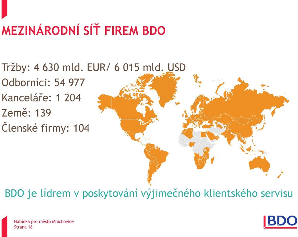 USD Odborníci: 54 977 Kanceláře: 1 204 Země: 139 Členské