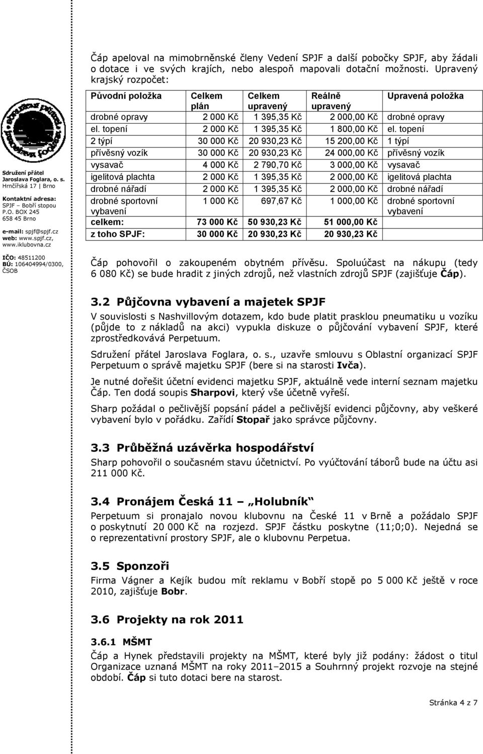 topení 2 000 Kč 1 395,35 Kč 1 800,00 Kč el.