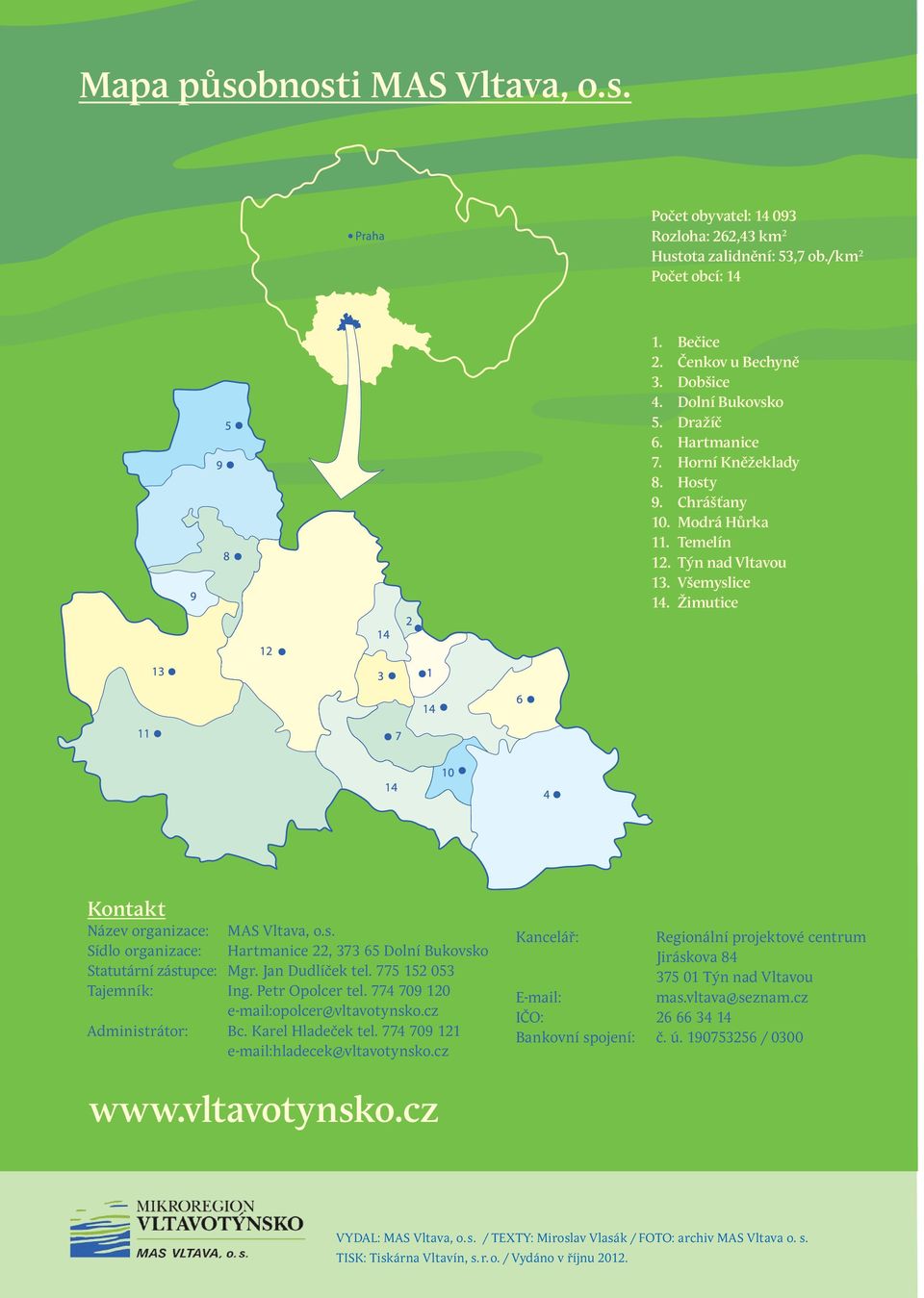 Jan Dudlíček tel. 775 152 053 Tajemník: Ing. Petr Opolcer tel. 774 709 120 e-mail:opolcer@vltavotynsko.cz Administrátor: Bc. Karel Hladeček tel. 774 709 121 e-mail:hladecek@vltavotynsko.