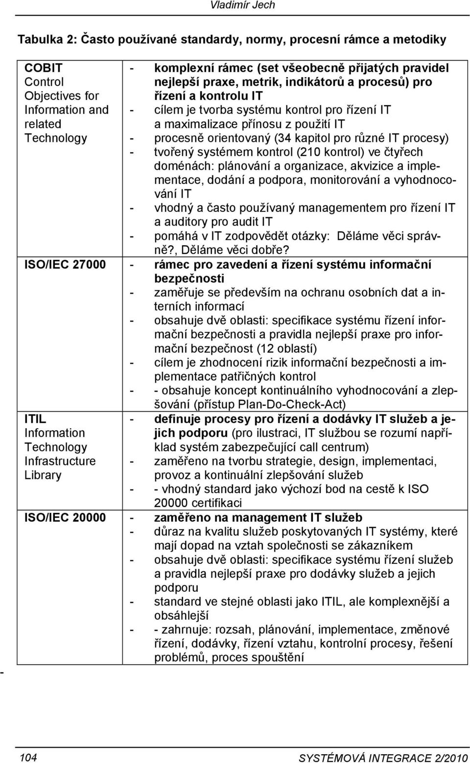 pro různé IT procesy) - tvořený systémem kontrol (210 kontrol) ve čtyřech doménách: plánování a organizace, akvizice a implementace, dodání a podpora, monitorování a vyhodnocování IT - vhodný a často