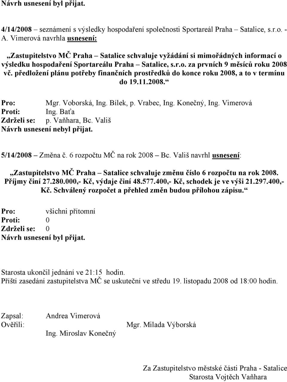 předložení plánu potřeby finančních prostředků do konce roku 2008, a to v termínu do 19.11.2008. Pro: Mgr. Voborská, Ing. Bílek, p. Vrabec, Ing. Konečný, Ing. Vimerová Proti: Ing. Baťa Zdrželi se: p.