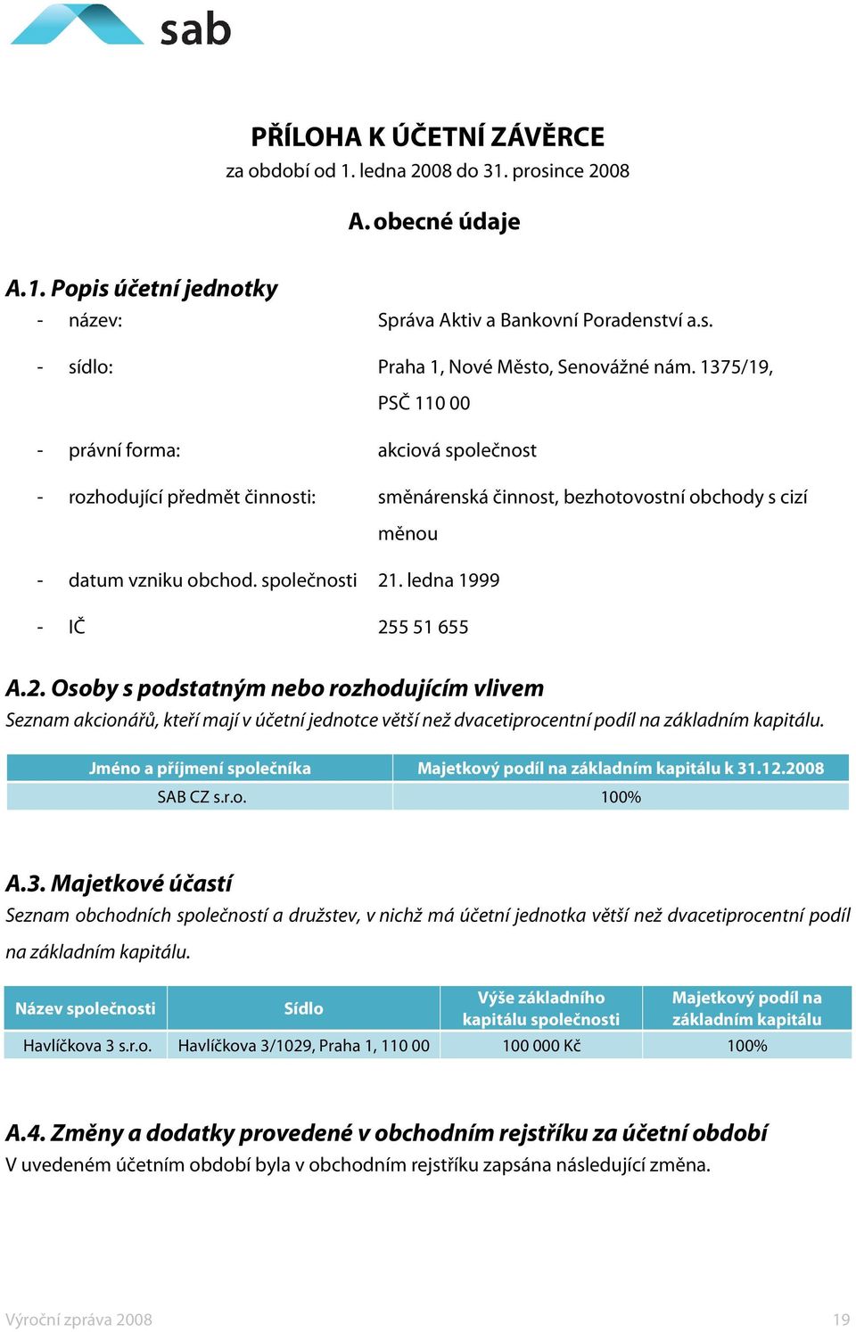 ledna 1999 - IČ 255 51 655 A.2. Osoby s podstatným nebo rozhodujícím vlivem Seznam akcionářů, kteří mají v účetní jednotce větší než dvacetiprocentní podíl na základním kapitálu.