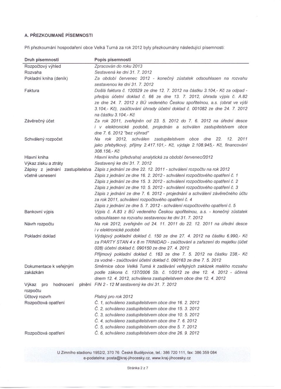 pro hodnocení plnění rozpočtu Účtový rozvrh Rozpočtová opatření Rozpočtová opatření Popís písemnosti Zpracován do roku 2013 Sestavená ke dni 31. 7.