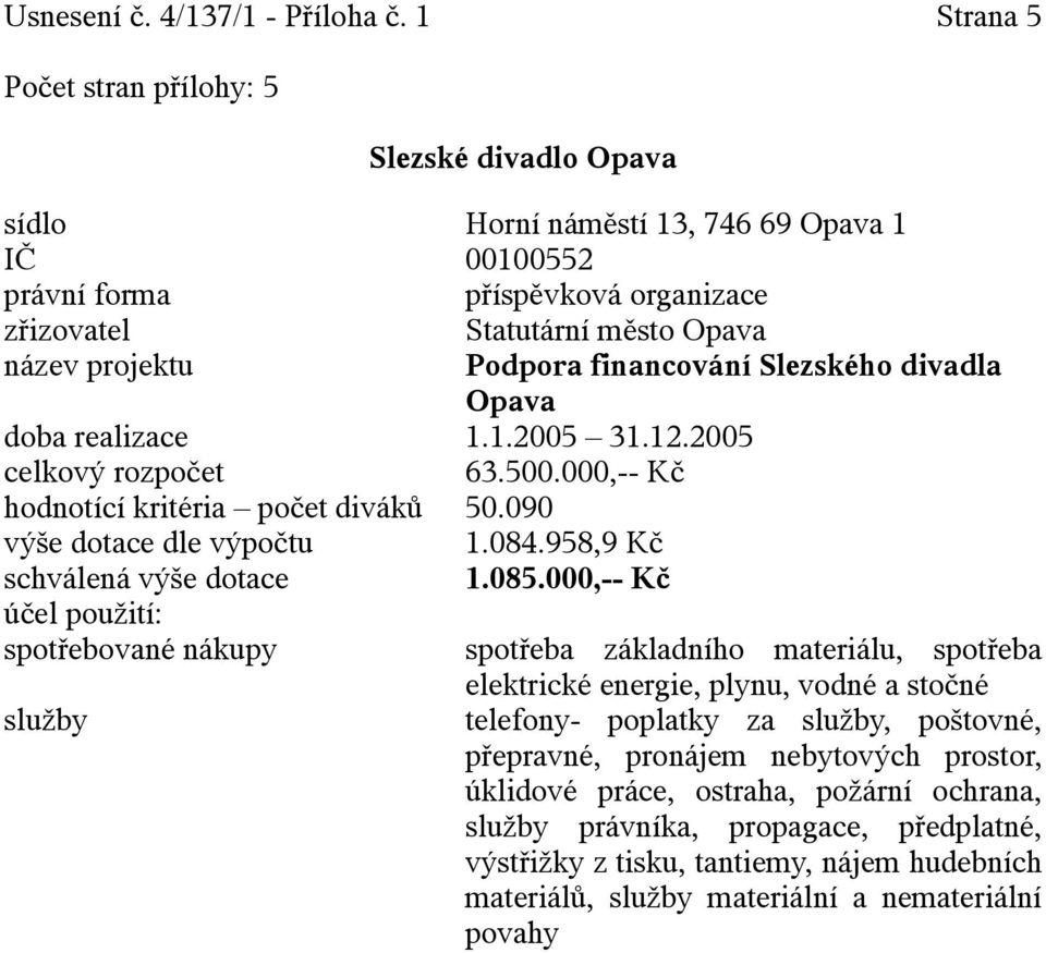 000,-- Kč hodnotící kritéria počet diváků 50.090 výše dotace dle výpočtu 1.084.958,9 Kč 1.085.