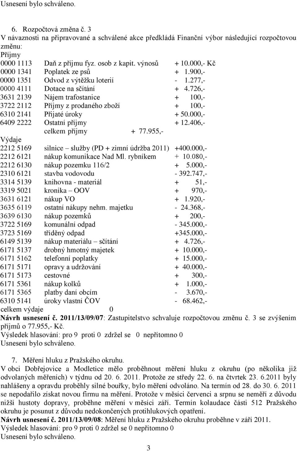 726,- 3631 2139 Nájem trafostanice + 100,- 3722 2112 Příjmy z prodaného zboží + 100,- 6310 2141 Přijaté úroky + 50.000,- 6409 2222 Ostatní příjmy + 12.406,- celkem příjmy + 77.