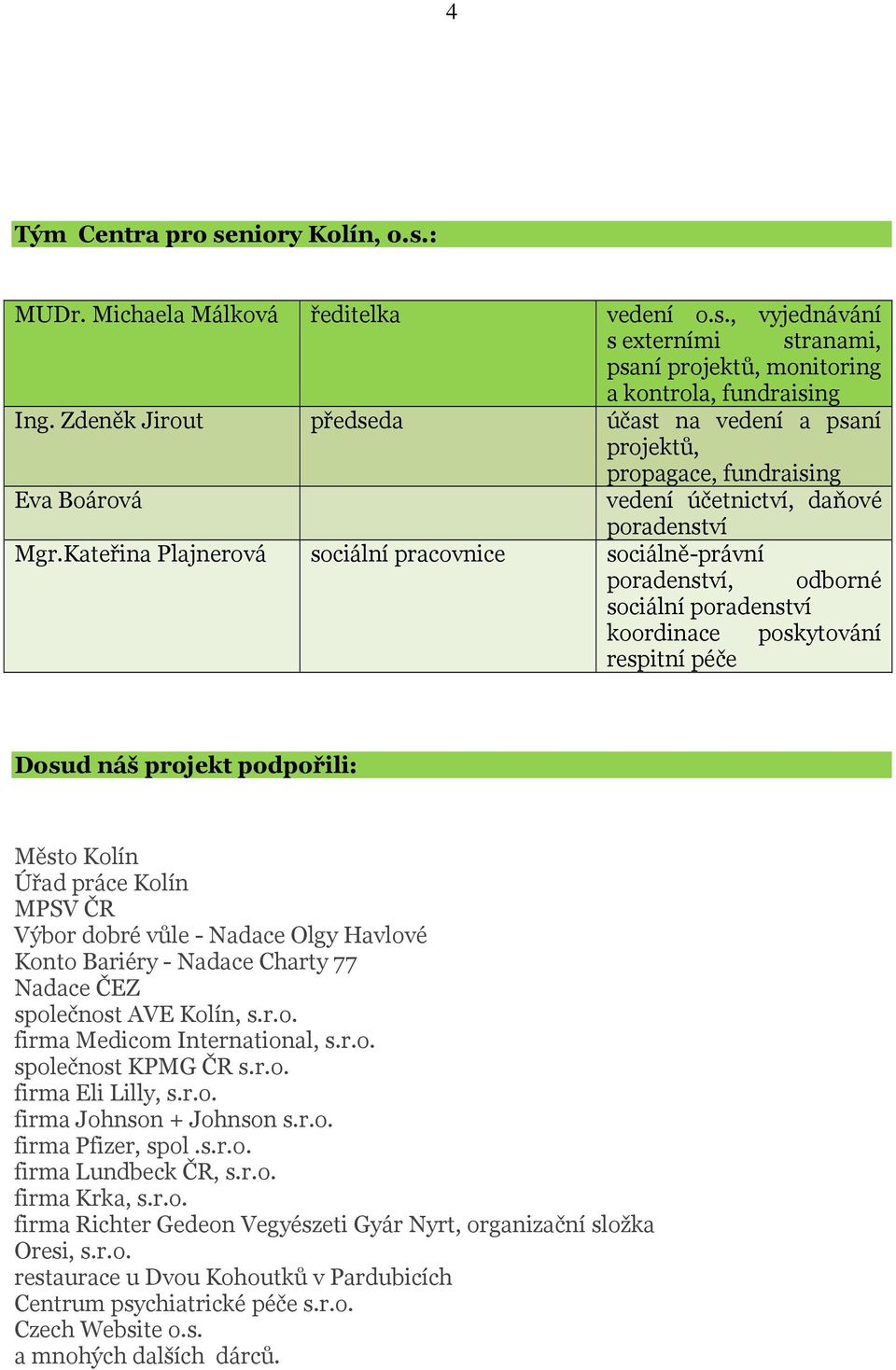 Kateřina Plajnerová sociální pracovnice sociálně-právní poradenství, odborné sociální poradenství koordinace poskytování respitní péče Dosud náš projekt podpořili: Město Kolín Úřad práce Kolín MPSV