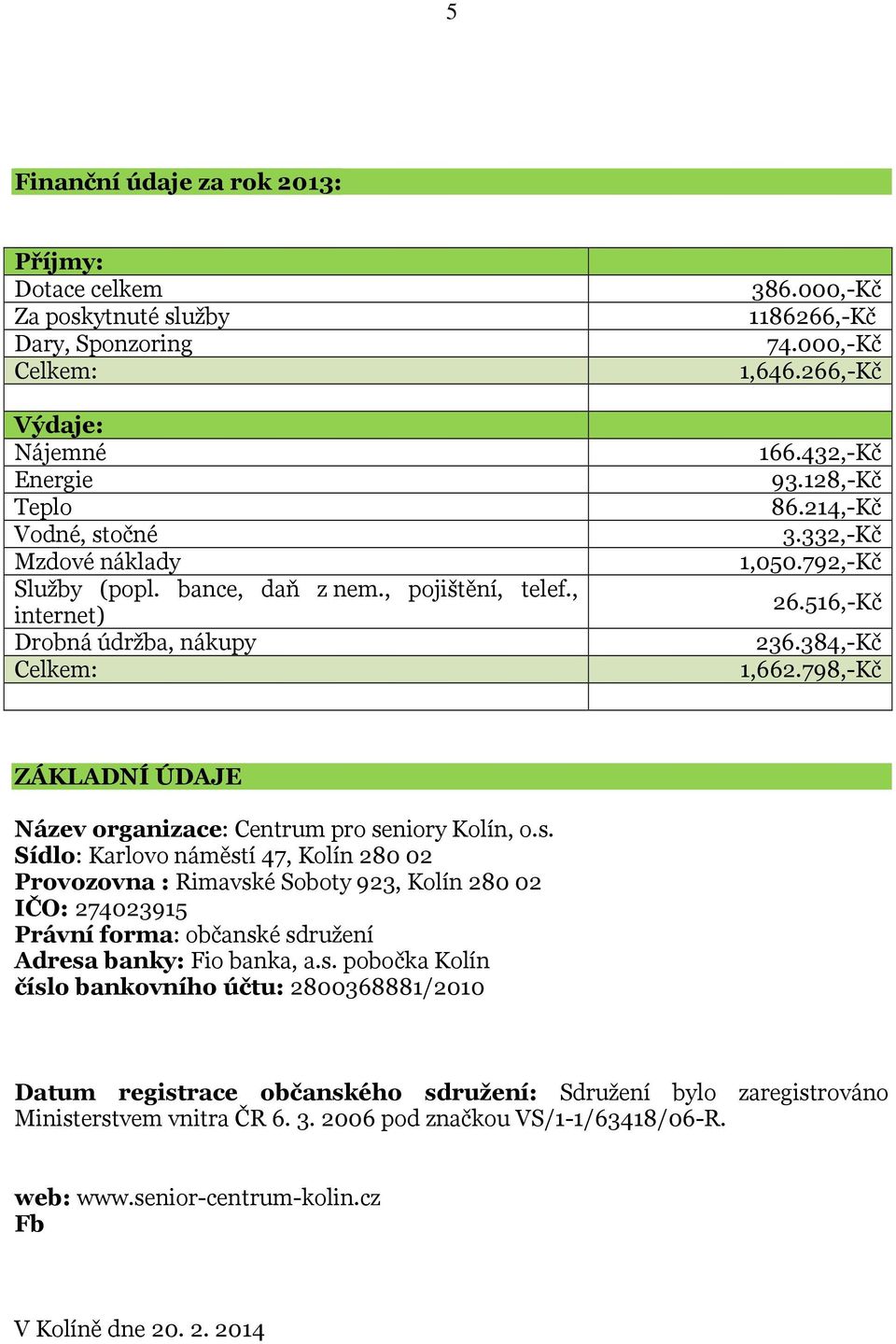 798,-Kč ZÁKLADNÍ ÚDAJE Název organizace: Centrum pro se