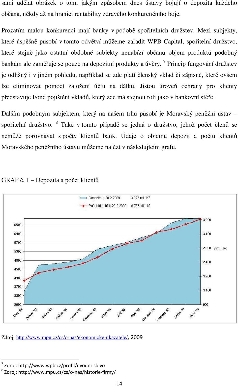 Mezi subjekty, které úspěšně působí v tomto odvětví můžeme zařadit WPB Capital, spořitelní družstvo, které stejně jako ostatní obdobné subjekty nenabízí občanů objem produktů podobný bankám ale