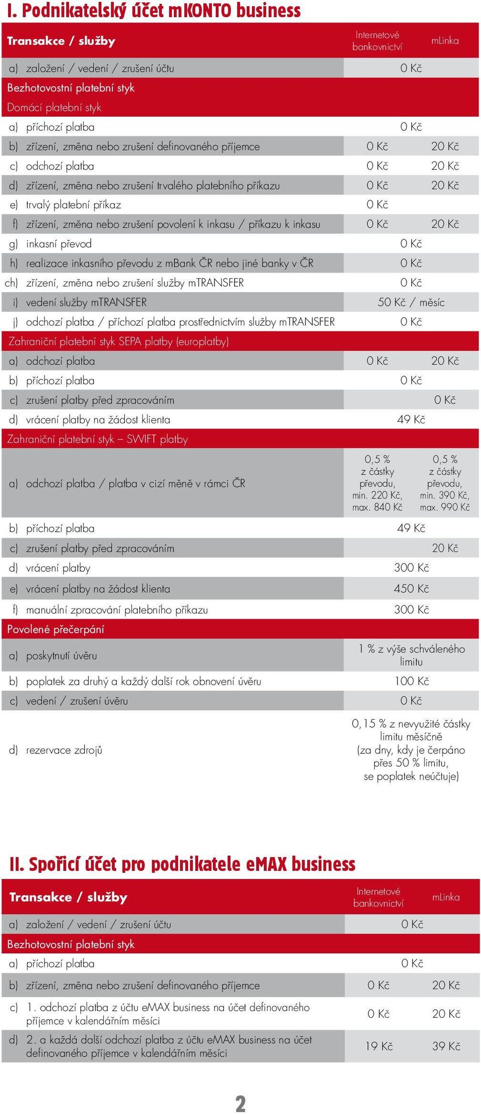 / příkazu k inkasu 0 Kč 20 Kč g) inkasní převod 0 Kč h) realizace inkasního převodu z mbank ČR nebo jiné banky v ČR 0 Kč ch) zřízení, změna nebo zrušení služby mtransfer 0 Kč i) vedení služby