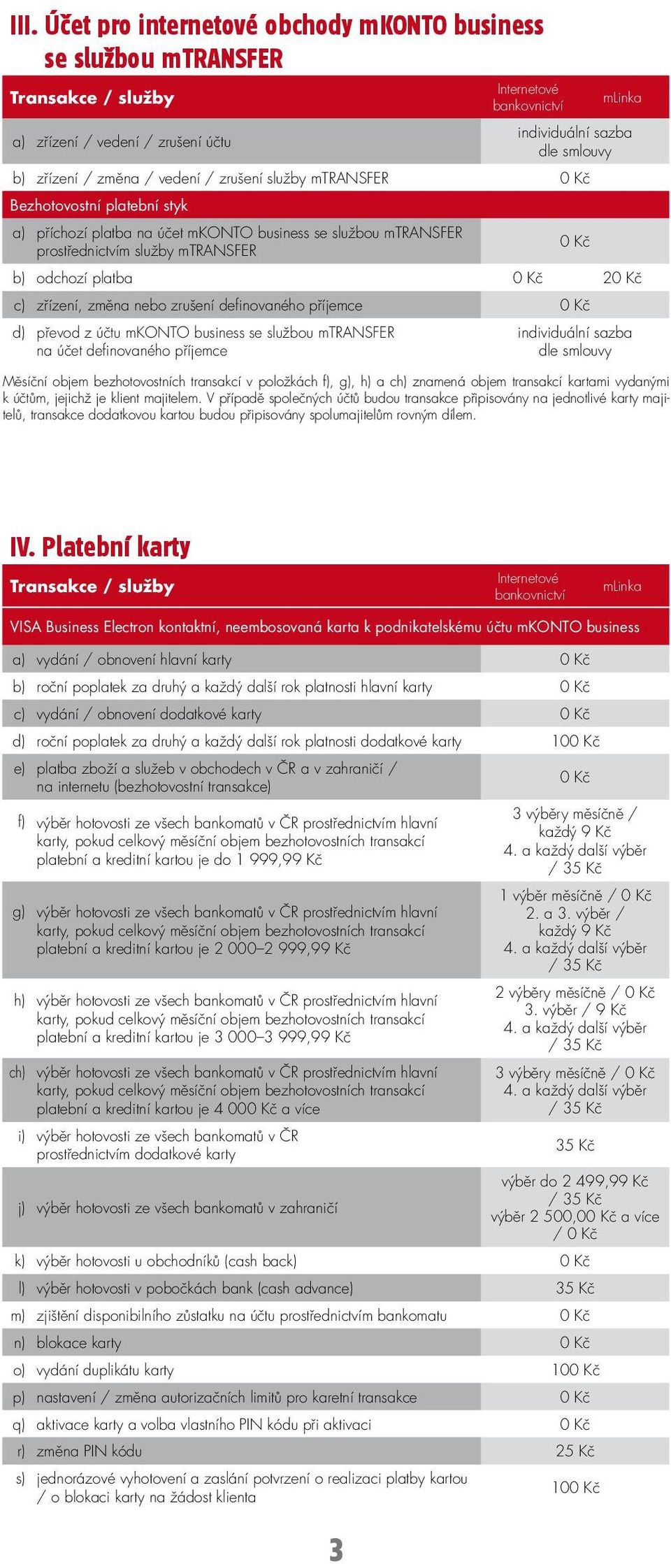 definovaného příjemce 0 Kč d) převod z účtu mkonto business se službou mtransfer na účet definovaného příjemce individuální sazba dle smlouvy Měsíční objem bezhotovostních transakcí v položkách f),