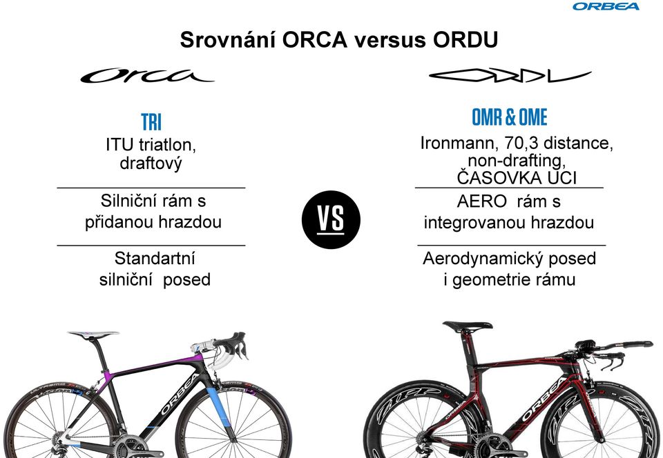OMR & OME Ironmann, 70,3 distance, non-drafting, ČASOVKA UCI