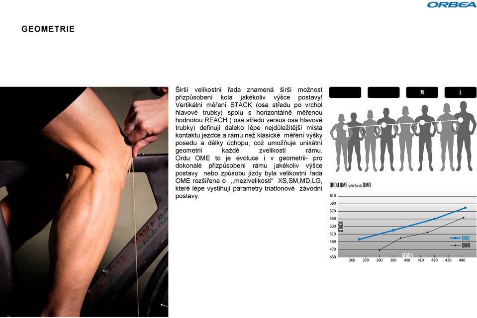 kontaktu jezdce a rámu než klasické měření výšky posedu a délky úchopu, což umožňuje unikátní geometrii každé zvelikostí rámu.