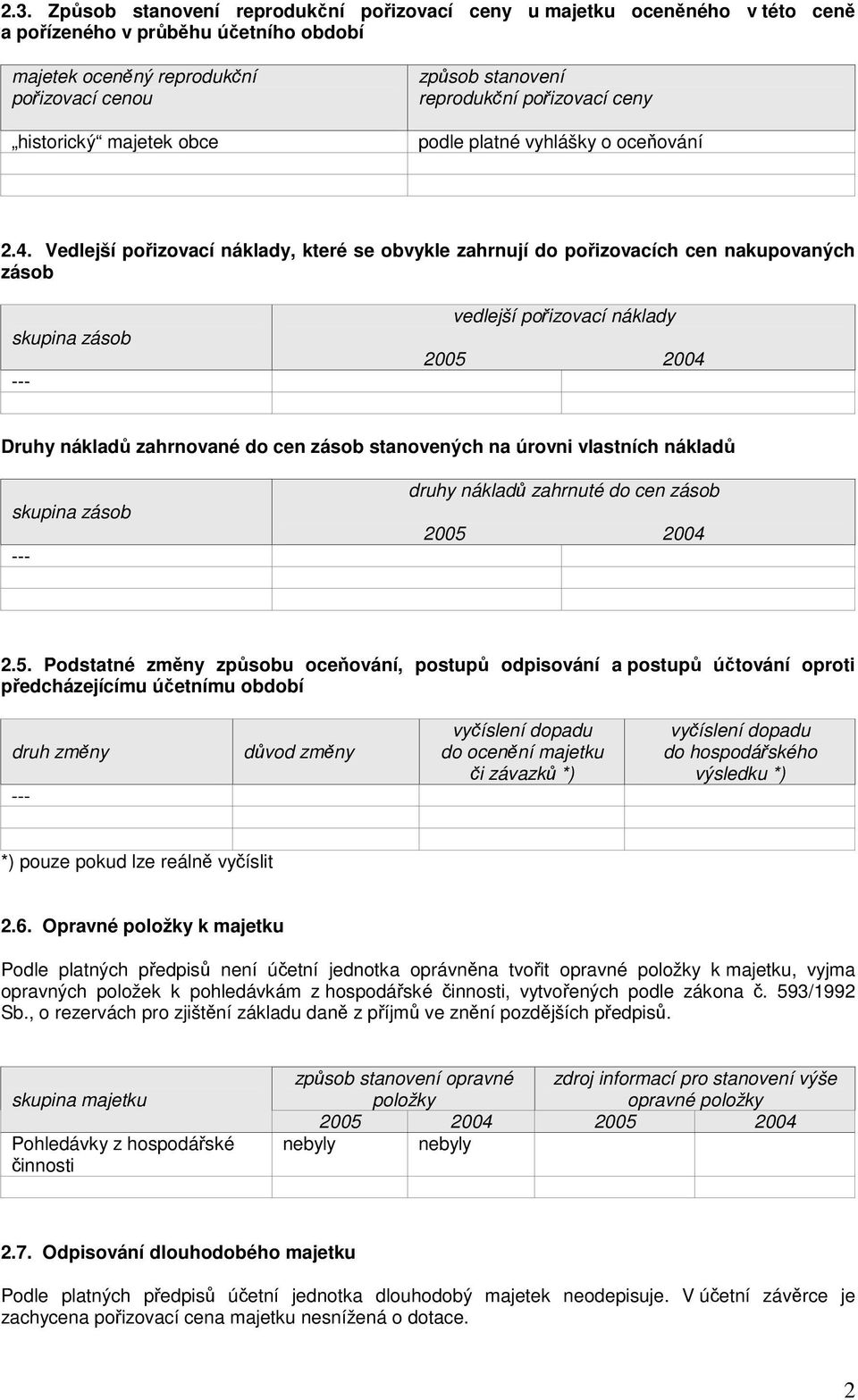 Vedlejší poizovací náklady, které se obvykle zahrnují do poizovacích cen nakupovaných zásob skupina zásob vedlejší poizovací náklady Druhy náklad zahrnované do cen zásob stanovených na úrovni