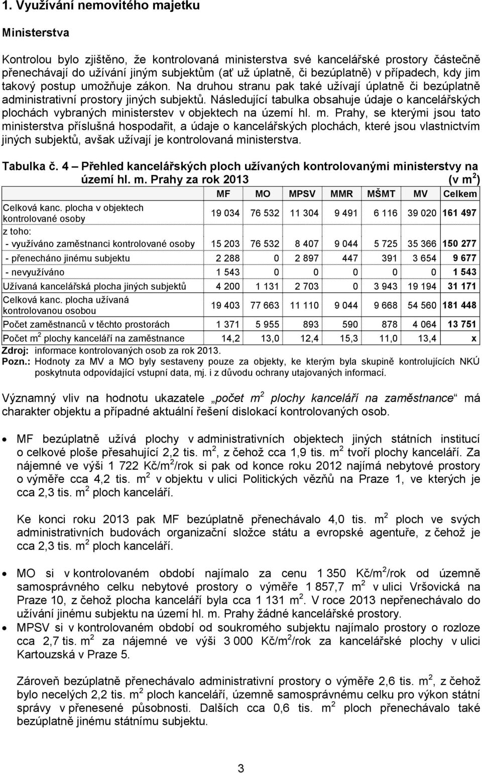 Následující tabulka obsahuje údaje o kancelářských plochách vybraných mi