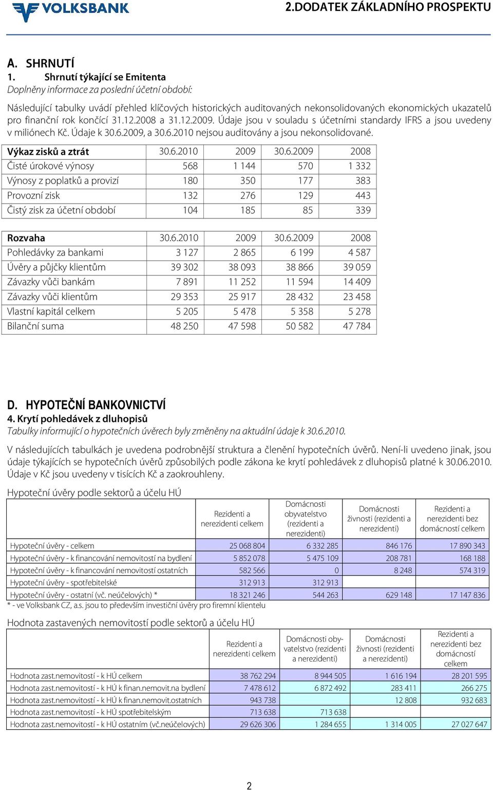 rok končící 31.12.2008 a 31.12.2009. Údaje jsou v souladu s účetními standardy IFRS a jsou uvedeny v miliónech Kč. Údaje k 30.6.2009, a 30.6.2010 nejsou auditovány a jsou nekonsolidované.