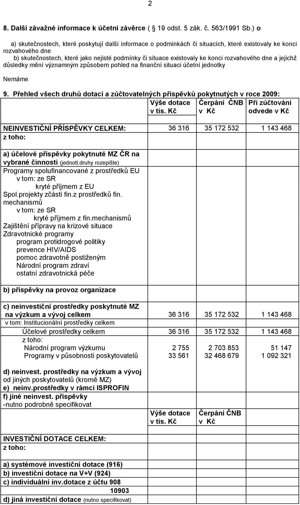 rozvahového dne a jejichž důsledky mění významným způsobem pohled na finanční situaci účetní jednotky 9.