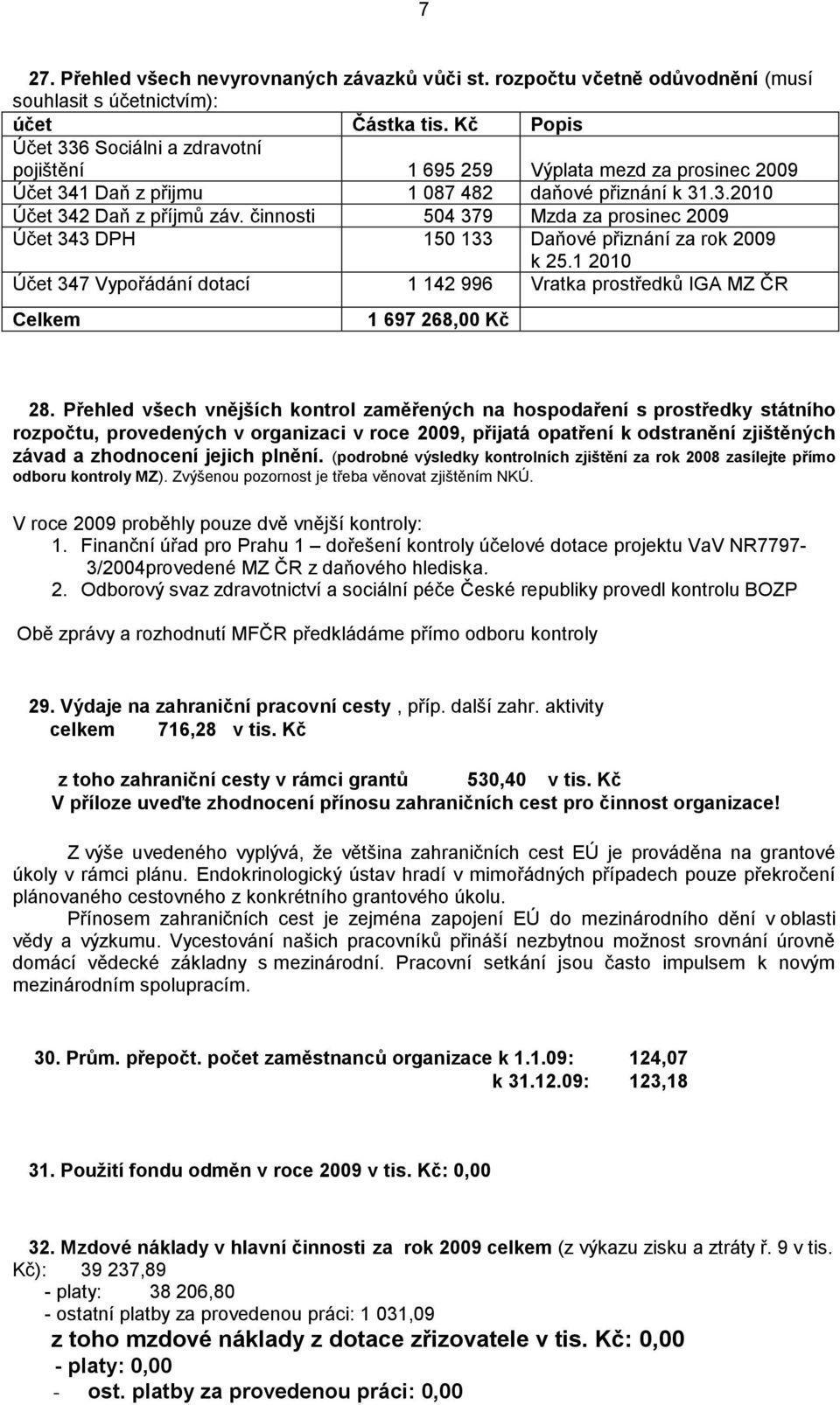 činnosti 504 379 Mzda za prosinec 2009 Účet 343 DPH 150 133 Daňové přiznání za rok 2009 k 25.1 2010 Účet 347 Vypořádání dotací 1 142 996 Vratka prostředků IGA MZ ČR Celkem 1 697 268,00 Kč 28.
