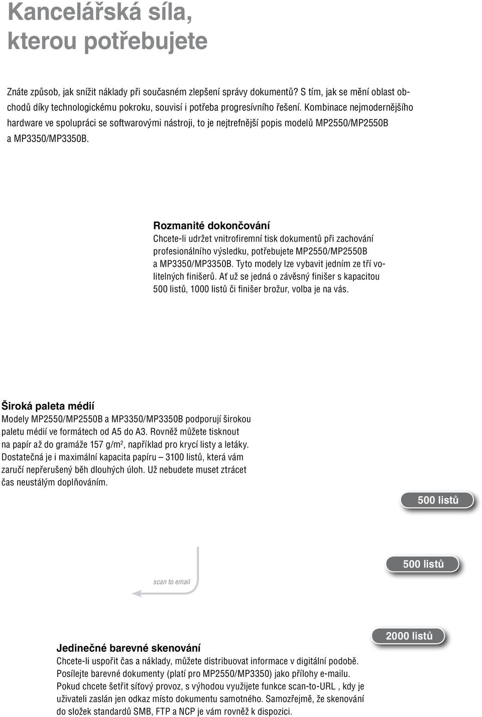 Kombinace nejmodernějšího hardware ve spolupráci se softwarovými nástroji, to je nejtrefnější popis modelů MP2550/MP2550B a MP3350/MP3350B.