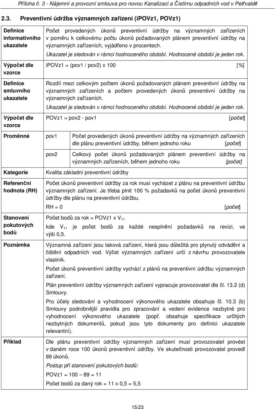 ipovz1 = (pov1 / pov2) x 100 [%] Rozdíl mezi celkovým počtem úkonů požadovaných plánem preventivní údržby na významných zařízeních a počtem provedených úkonů preventivní údržby na významných