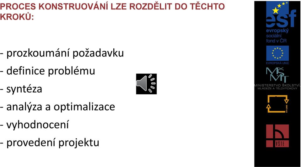 definice problému - syntéza - analýza a
