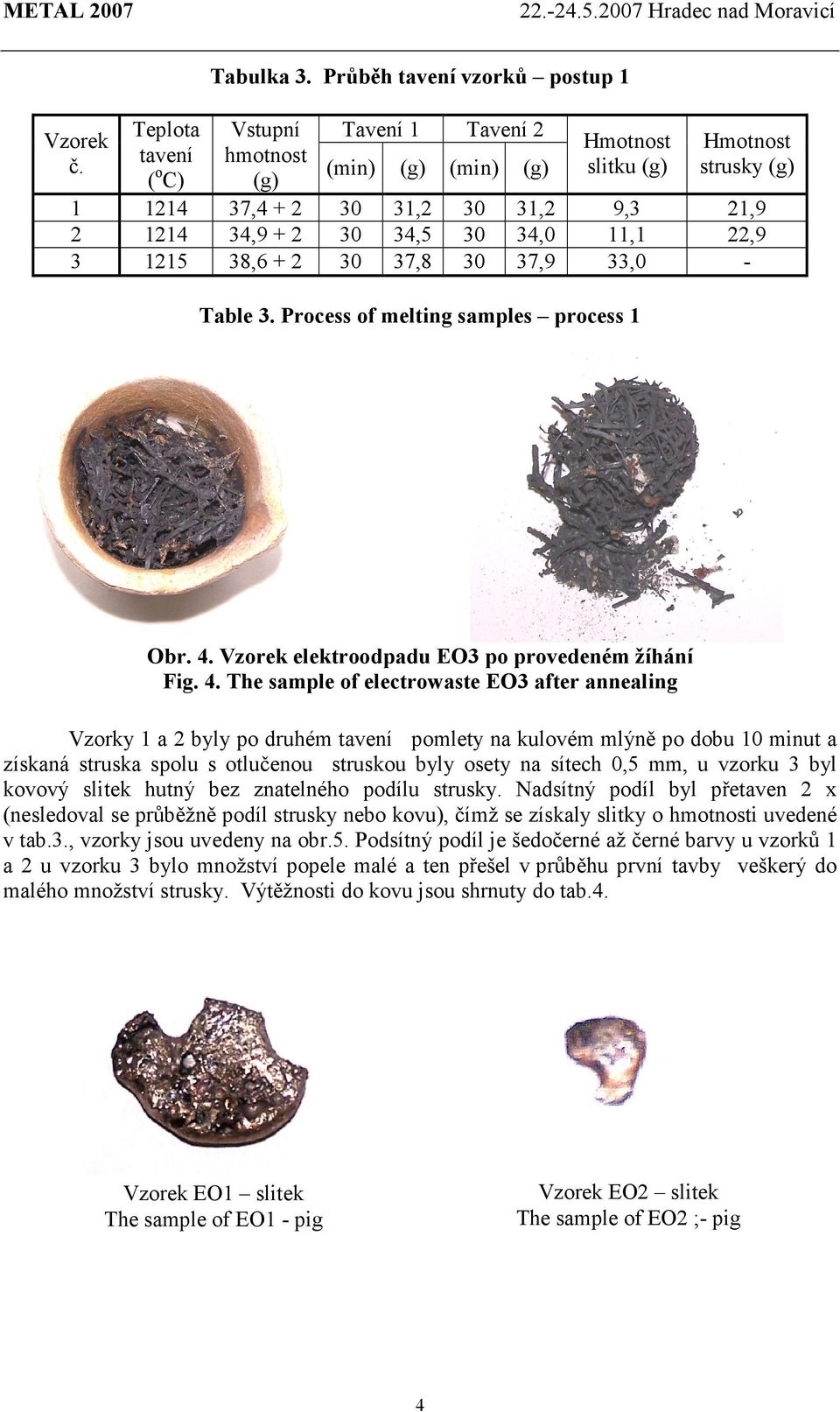 34,0 11,1 22,9 3 1215 38,6 + 2 30 37,8 30 37,9 33,0 - Table 3. Process of melting samples process 1 Obr. 4.