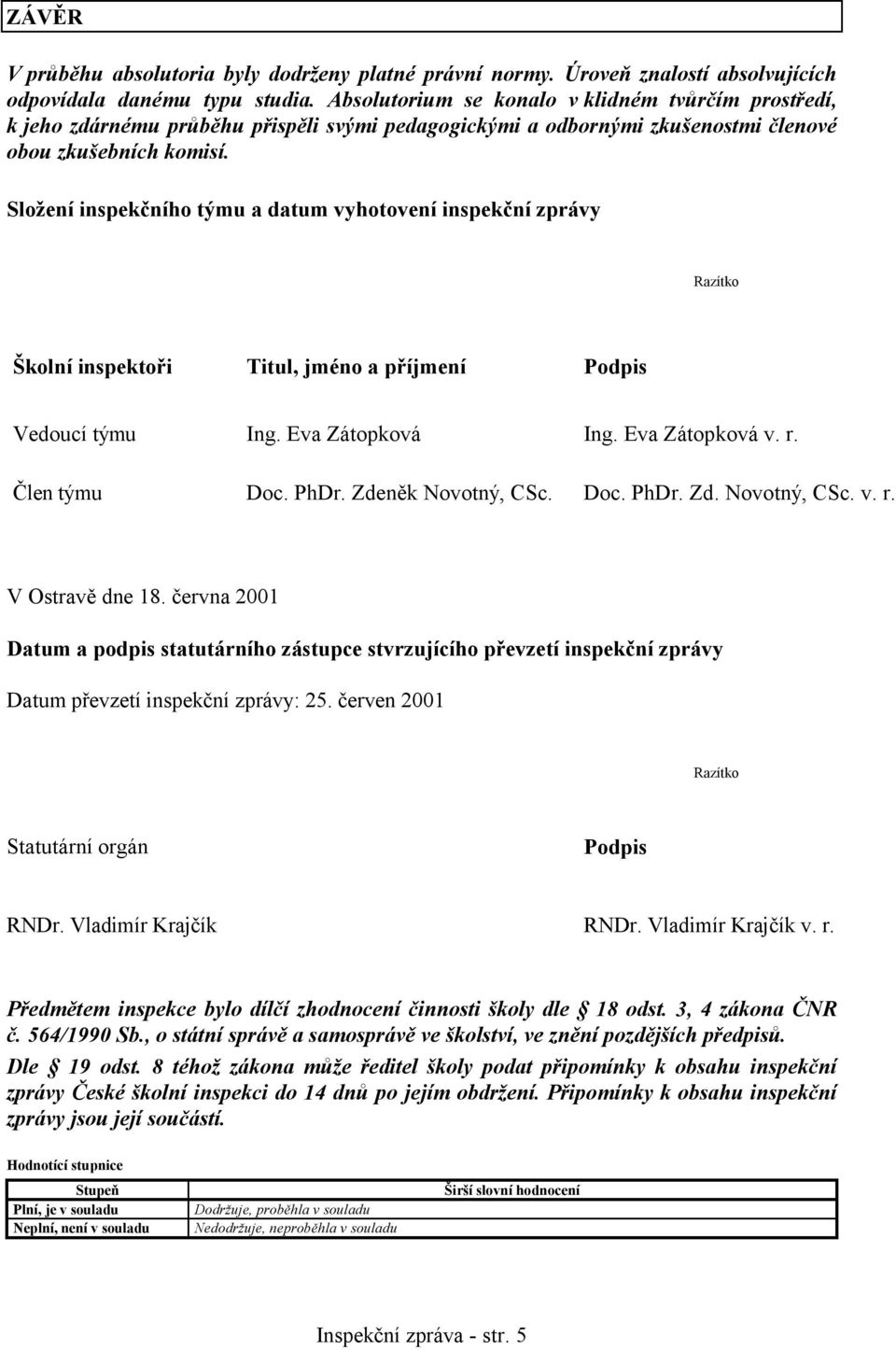 Složení inspekčního týmu a datum vyhotovení inspekční zprávy Razítko Školní inspektoři Titul, jméno a příjmení Podpis Vedoucí týmu Ing. Eva Zátopková Ing. Eva Zátopková v. r. Člen týmu Doc. PhDr.
