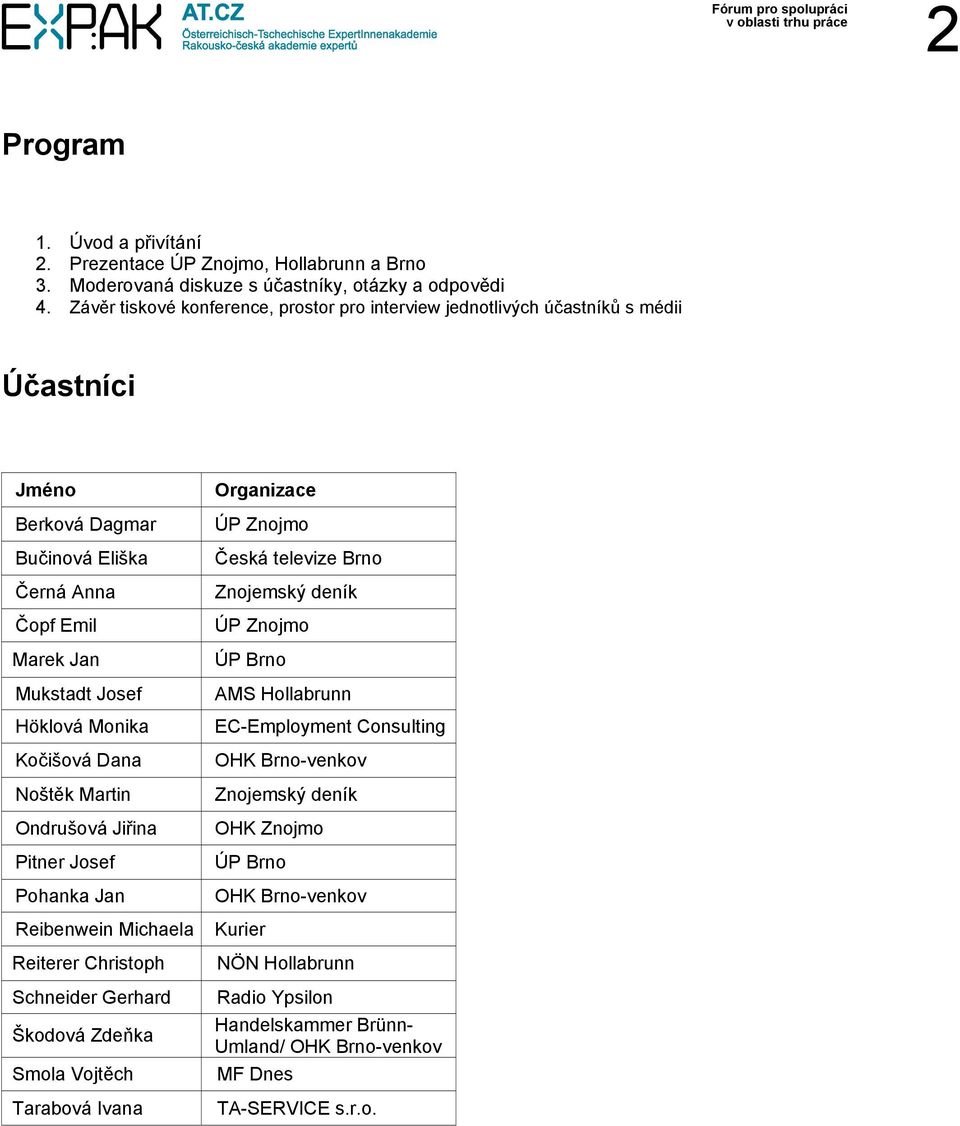 Kočišová Dana Noštěk Martin Ondrušová Jiřina Pitner Josef Pohanka Jan Reibenwein Michaela Reiterer Christoph Schneider Gerhard Škodová Zdeňka Smola Vojtěch Tarabová Ivana Organizace ÚP Znojmo