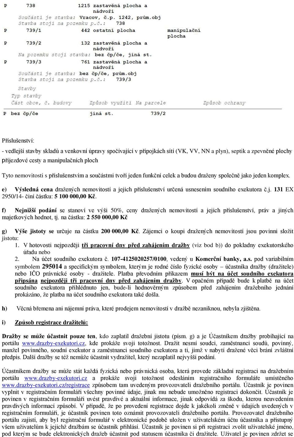 f) Nejnižší podání se stanoví ve výši 50%, ceny dražených nemovitostí a jejich příslušenství, práv a jiných majetkových hodnot, tj.