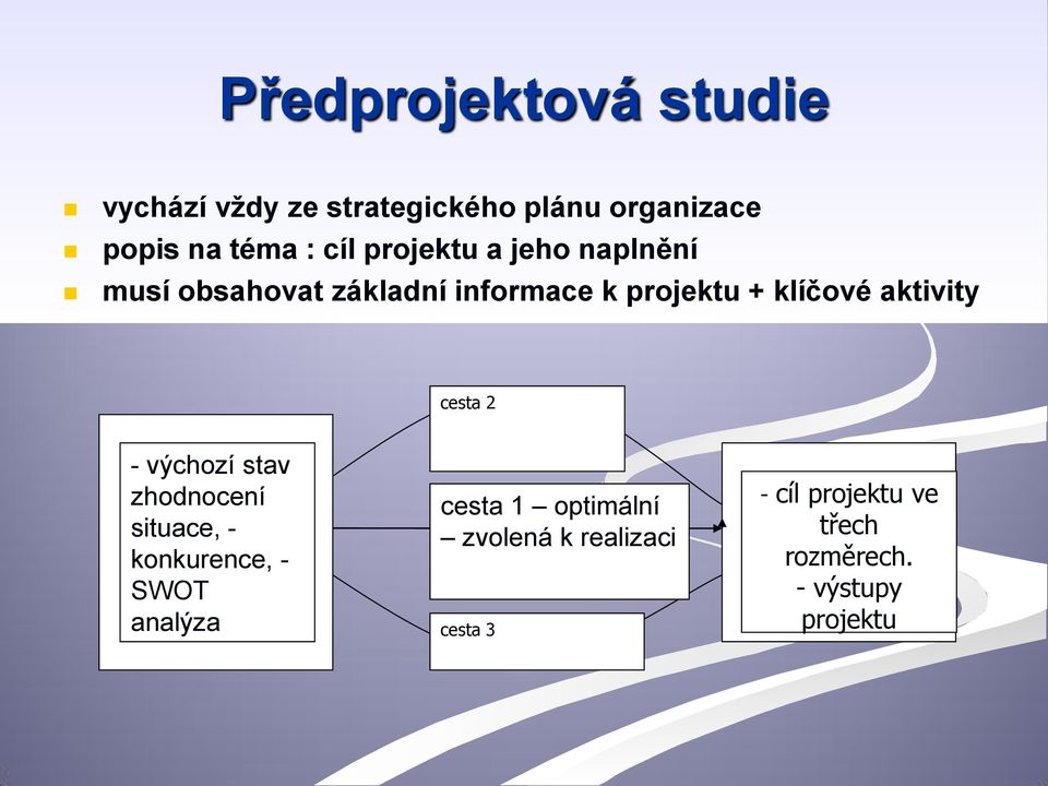 aktivity cesta 2 - výchozí stav zhodnocení situace, - konkurence, - SWOT analýza cesta