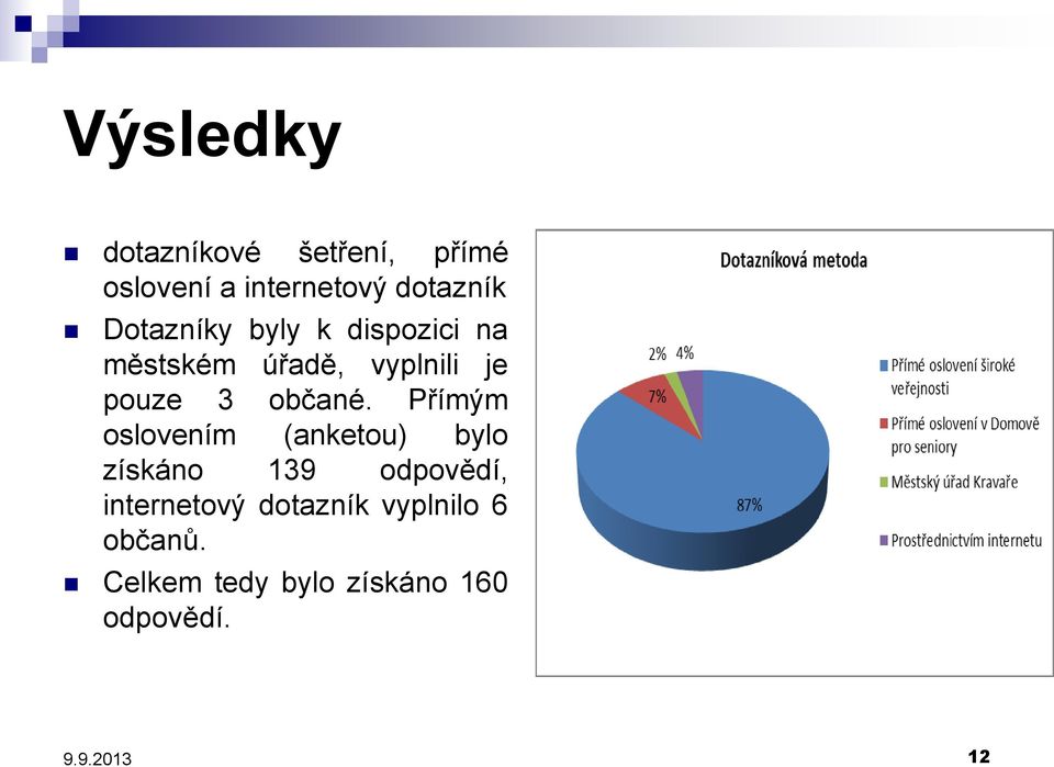 občané.