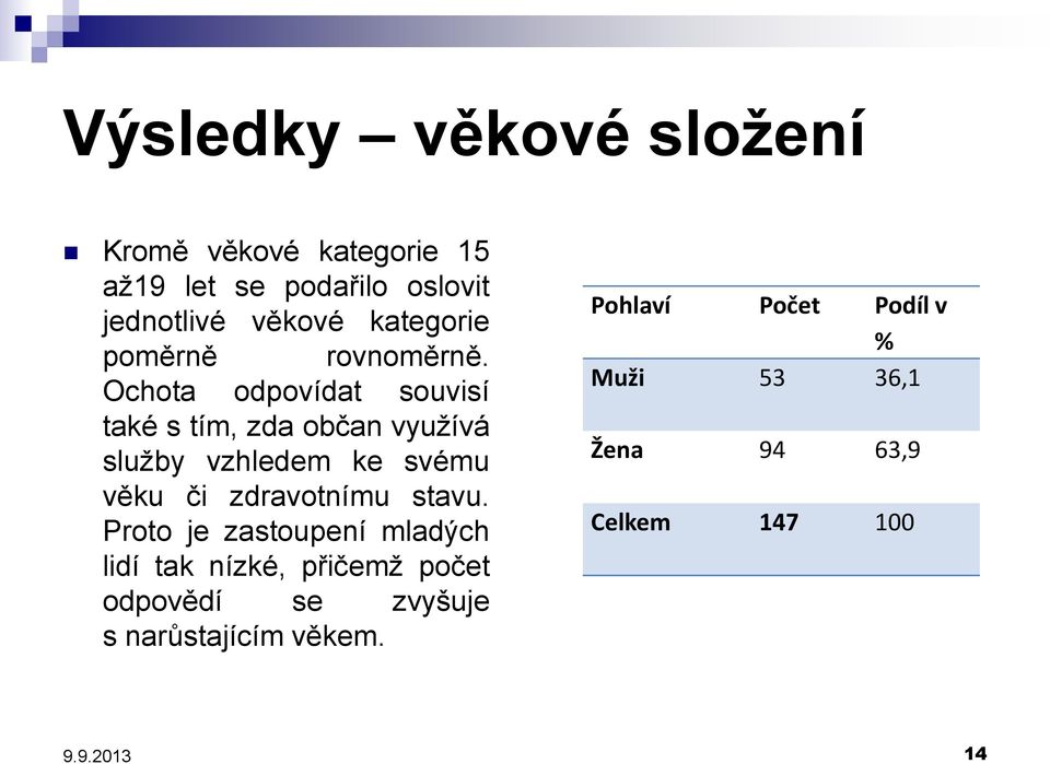 Ochota odpovídat souvisí také s tím, zda občan využívá služby vzhledem ke svému věku či zdravotnímu