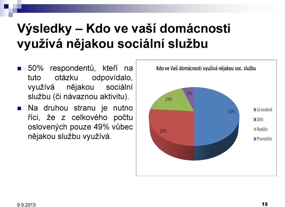 sociální službu (či návaznou aktivitu).