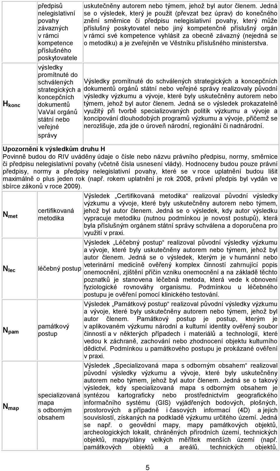 Jedná se o výsledek, který je použit (převzat bez úprav) do konečného znění směrnice či předpisu nelegislativní povahy, který může příslušný poskytovatel nebo jiný kompetenčně příslušný orgán v rámci