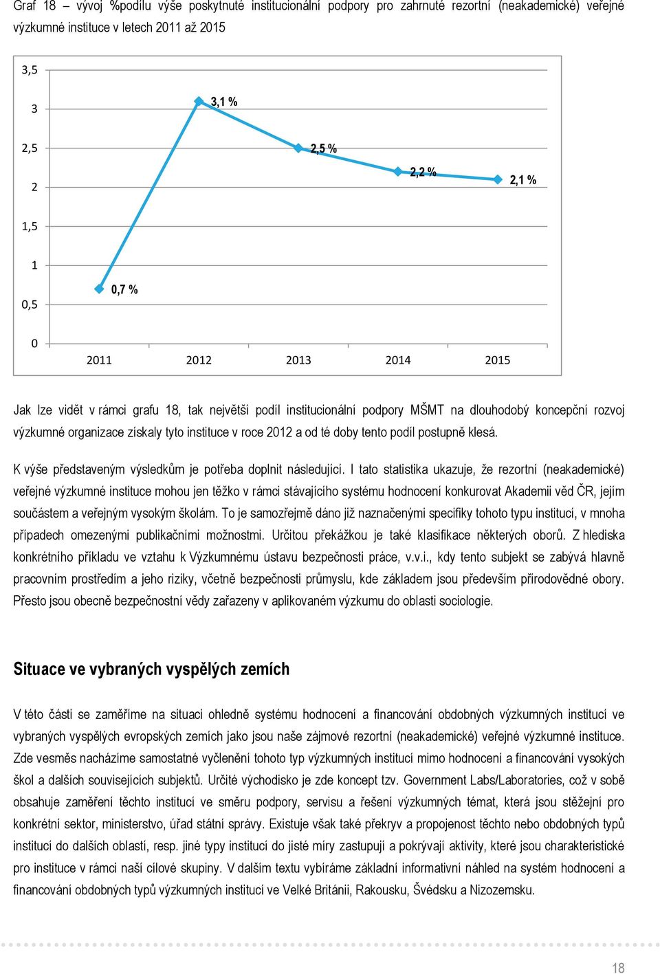 doby tento podíl postupně klesá. K výše představeným výsledkům je potřeba doplnit následující.