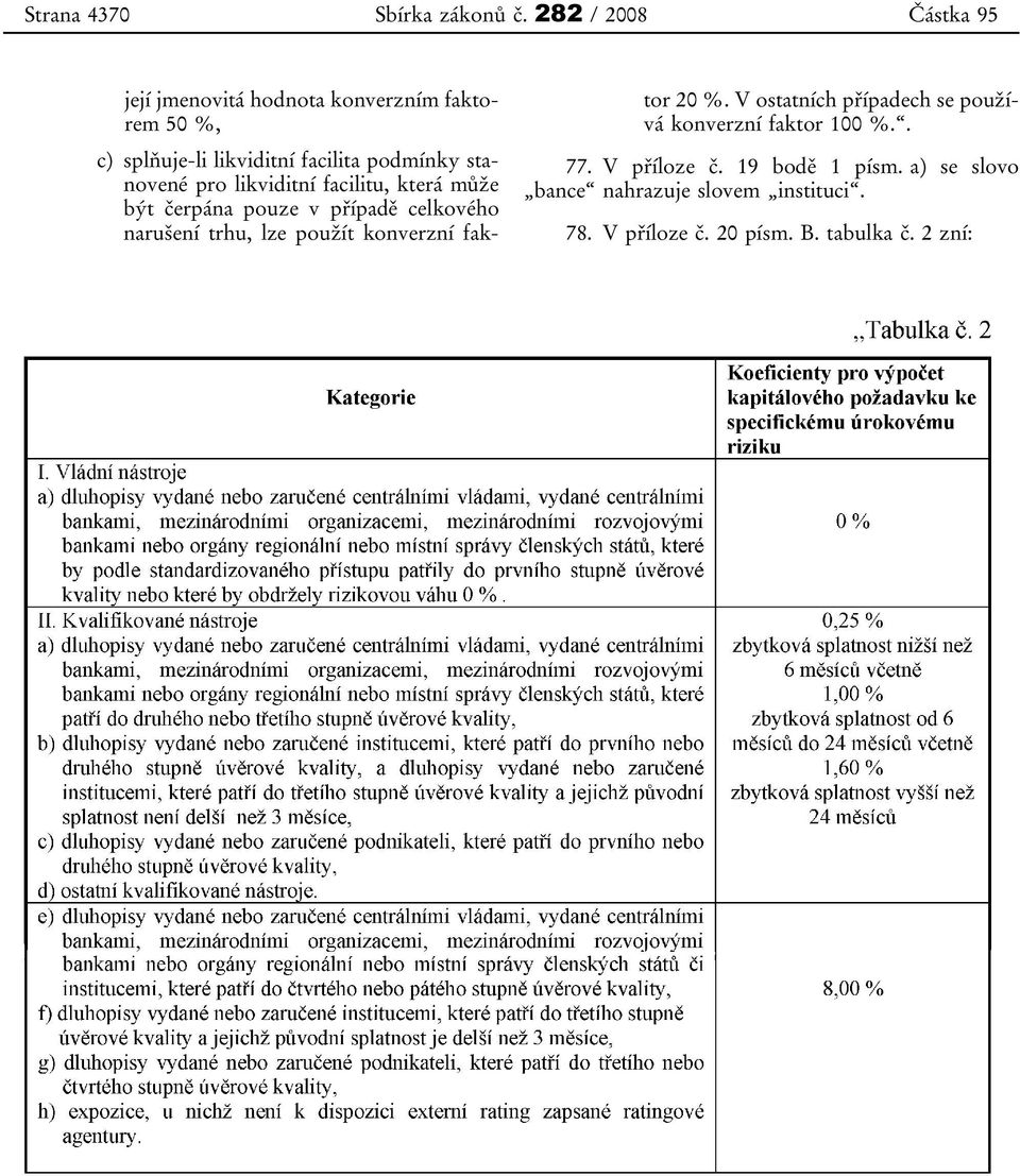 stanovené pro likviditní facilitu, která může být čerpána pouze v případě celkového narušení trhu, lze použít