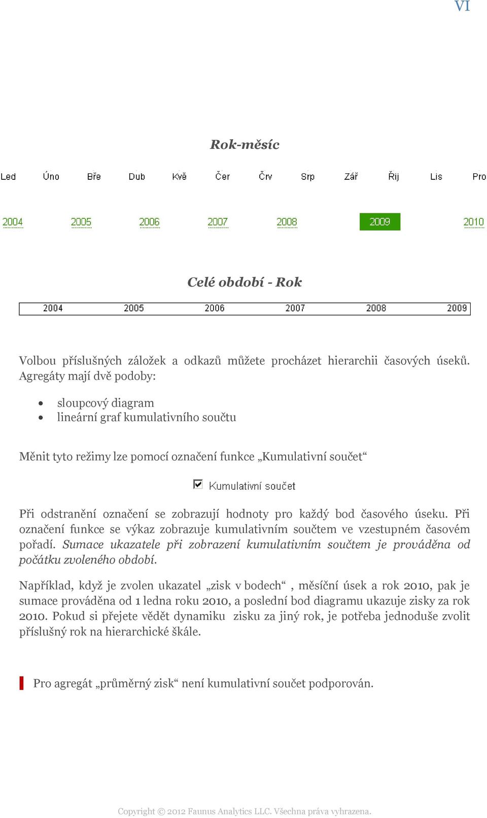 bod časového úseku. Při označení funkce se výkaz zobrazuje kumulativním součtem ve vzestupném časovém pořadí.