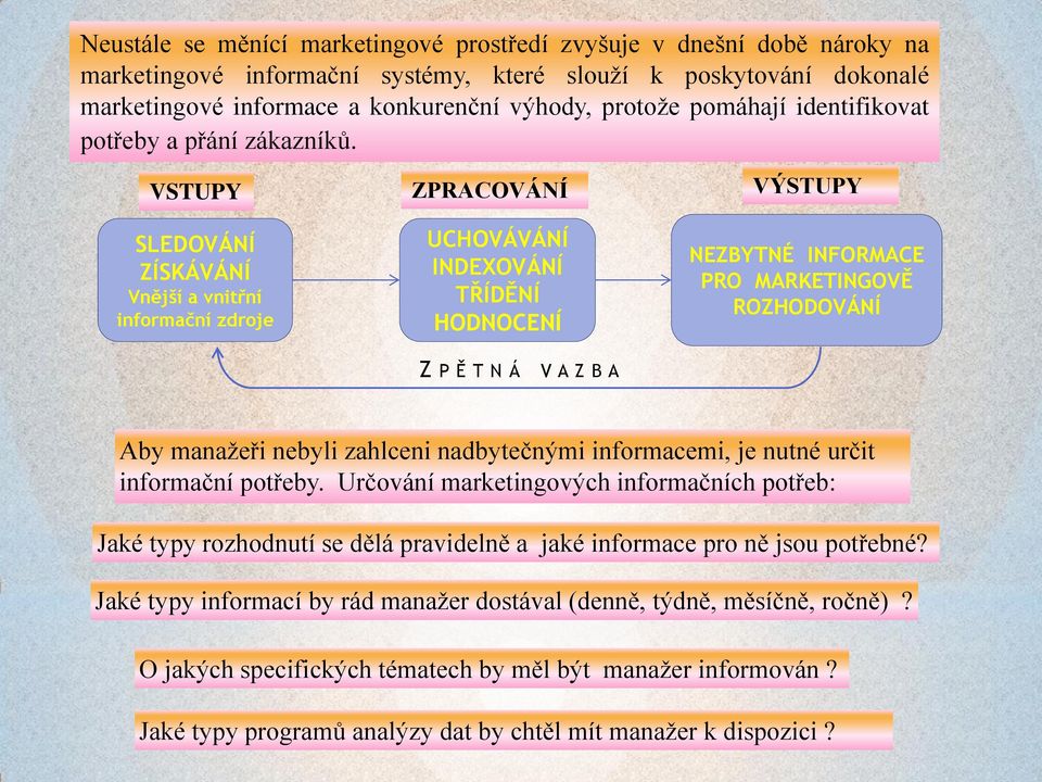 VSTUPY SLEDOVÁNÍ ZÍSKÁVÁNÍ Vnější a vnitřní informační zdroje ZPRACOVÁNÍ UCHOVÁVÁNÍ INDEXOVÁNÍ TŘÍDĚNÍ HODNOCENÍ Z P Ě T N Á V A Z B A VÝSTUPY NEZBYTNÉ INFORMACE PRO MARKETINGOVĚ ROZHODOVÁNÍ Aby