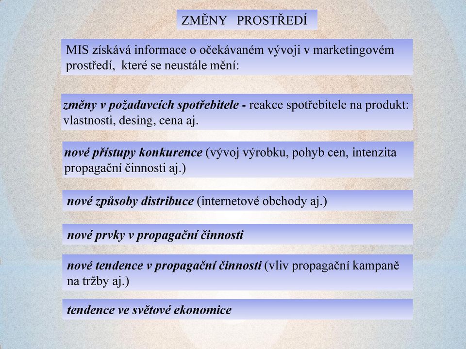 nové přístupy konkurence (vývoj výrobku, pohyb cen, intenzita propagační činnosti aj.