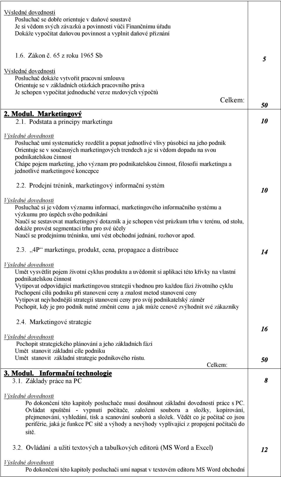 65 Sb Posluchač dokáže vytvořit pracovní smlouvu Orientuje se v základních otázkách pracovního práva Je schopen vypočítat jednoduché verze mzdových výpočtů 2. Modul. Marketingový 2.1.