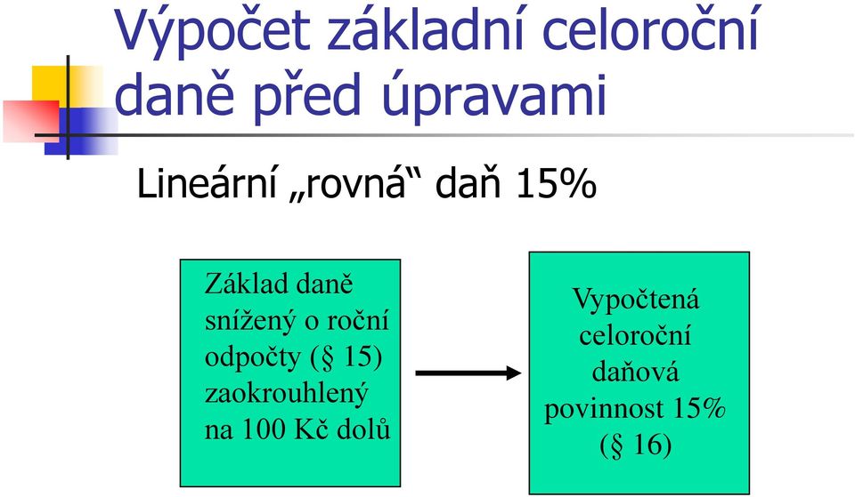 roční odpočty ( 15) zaokrouhlený na 100 Kč