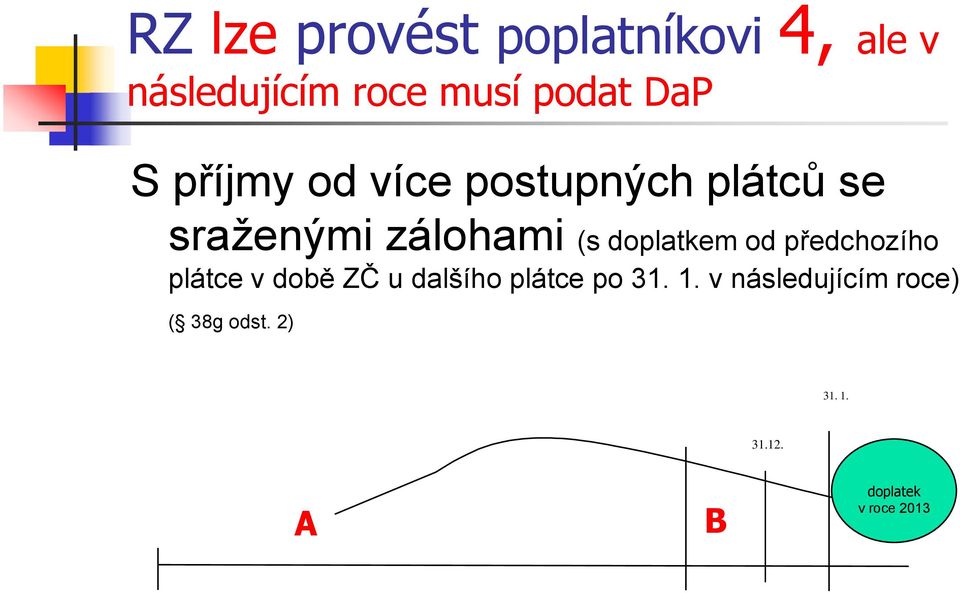 doplatkem od předchozího plátce v době ZČ u dalšího plátce po 31. 1.