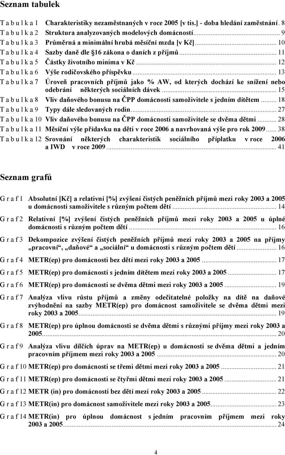 .. 12 T a b u l k a 6 Výše rodičovského příspěvku... 13 T a b u l k a 7 Úroveň pracovních příjmů jako % AW, od kterých dochází ke snížení nebo odebrání některých sociálních dávek.